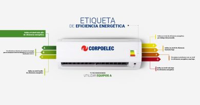 Etiqueta energética: Transforma tu consumo eléctrico de manera responsable