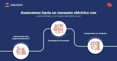 MPPEE impulsa formación energética para transformar la cultura del consumo eléctrico MPPEE impulsa formación energética para transformar la cultura del consumo eléctrico