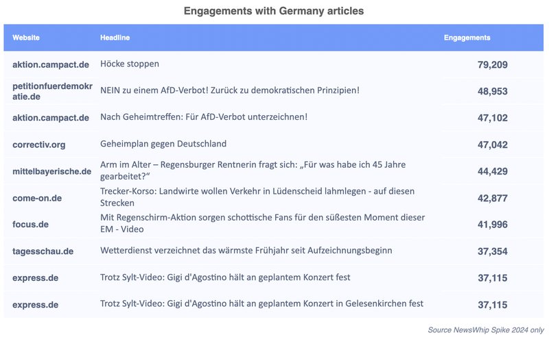 Image: Erforsche die Vielfalt an Vicibet Promotions in Deutschland - Jetzt anmelden!